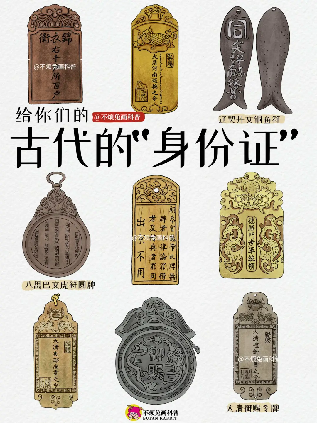 📕一图看懂古代的“身份证”的演变