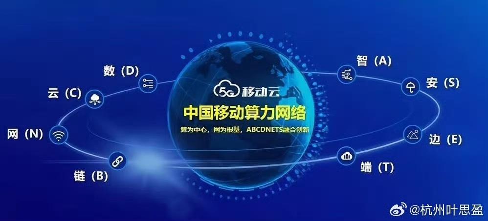 人工智能虽火，但算力供给不均、网络传输有瓶颈等问题一直阻碍其普及。
移动云以“网