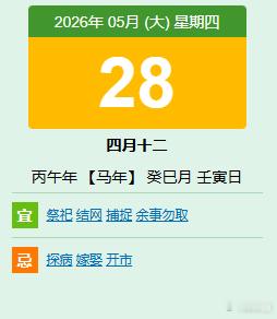 大家早上好，今天是5月28日，我是谭头！1、大家活跃起来，签到点赞，一起学习；遵