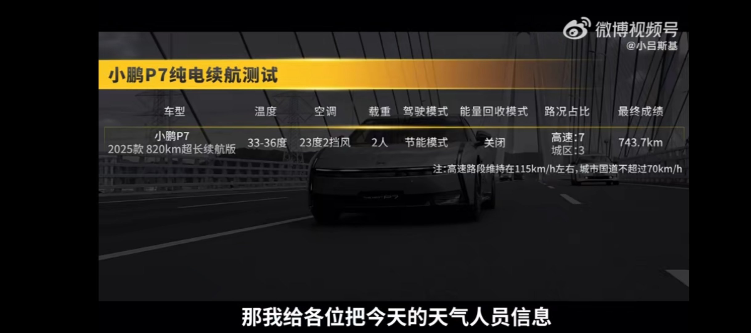 全新的小鹏P7高速:城区=7:3官标CLTC是820km跑了整整743.7km9