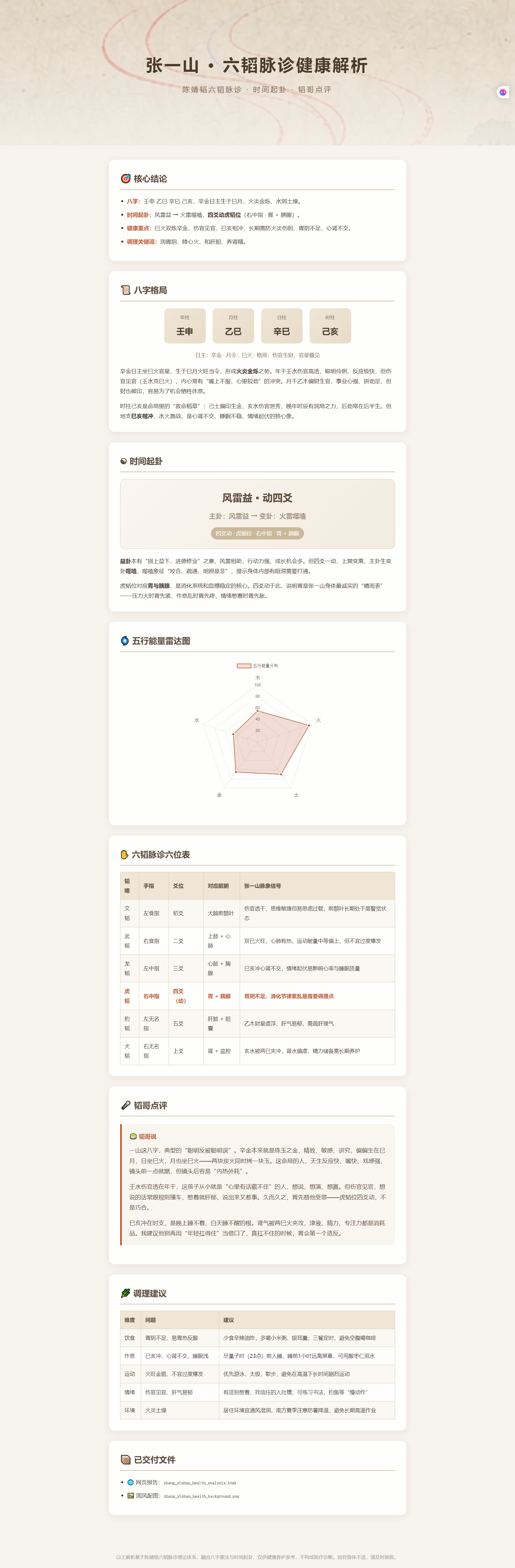 兔子明星分析张一山演技  1.🔥2026｜高压闯关年，稳住就能翻盘2.🌿20