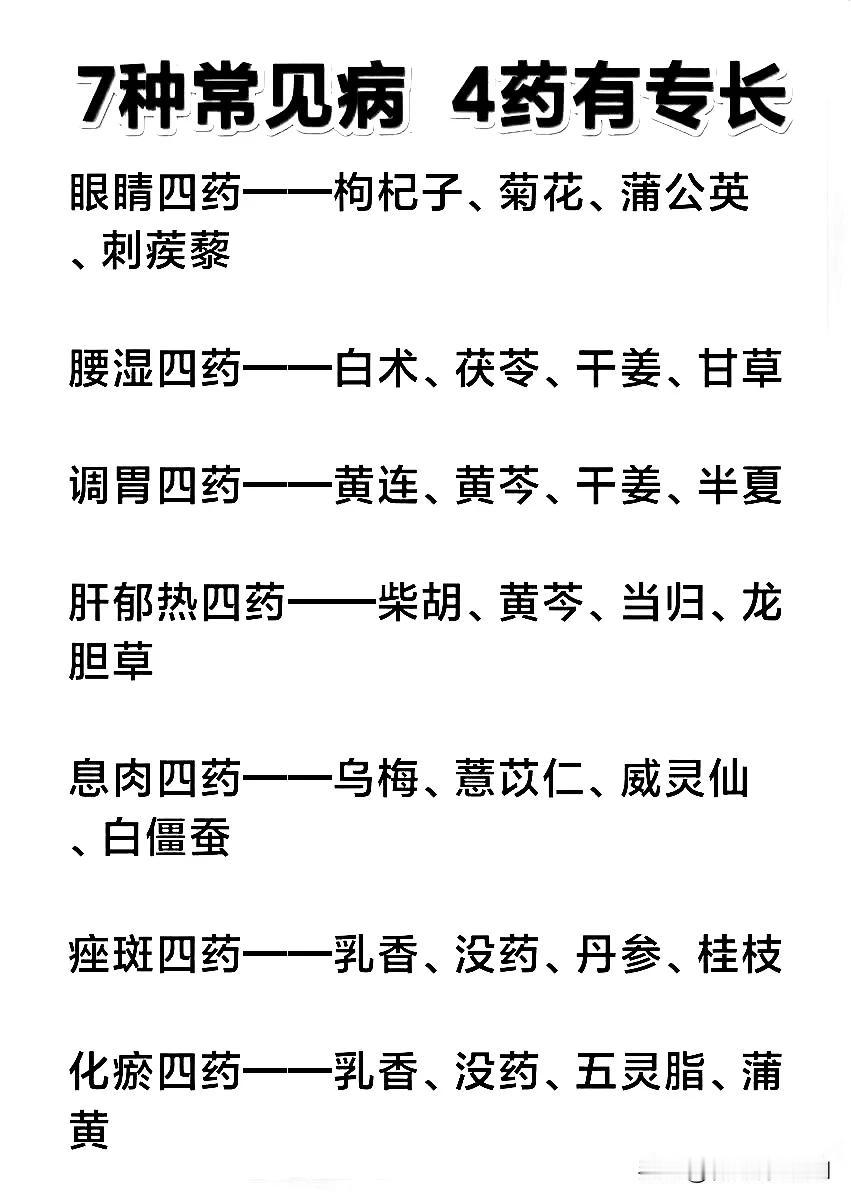 探索中医奥秘：7种常见病的药疗之道与四药专长解析

你是否曾被现代生活的快节奏压