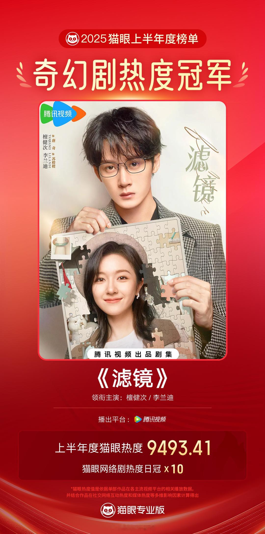 恭喜檀健次李兰迪新剧滤镜上半年最热奇幻剧呀！[打call] ​​​