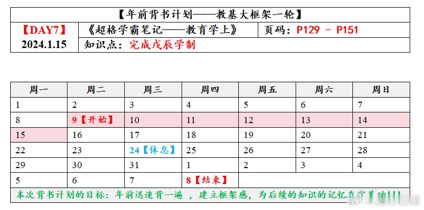 #山东超格年前背诵计划# 年前背诵计划第七天任务已发布灵魂发问：按你今天的表现能