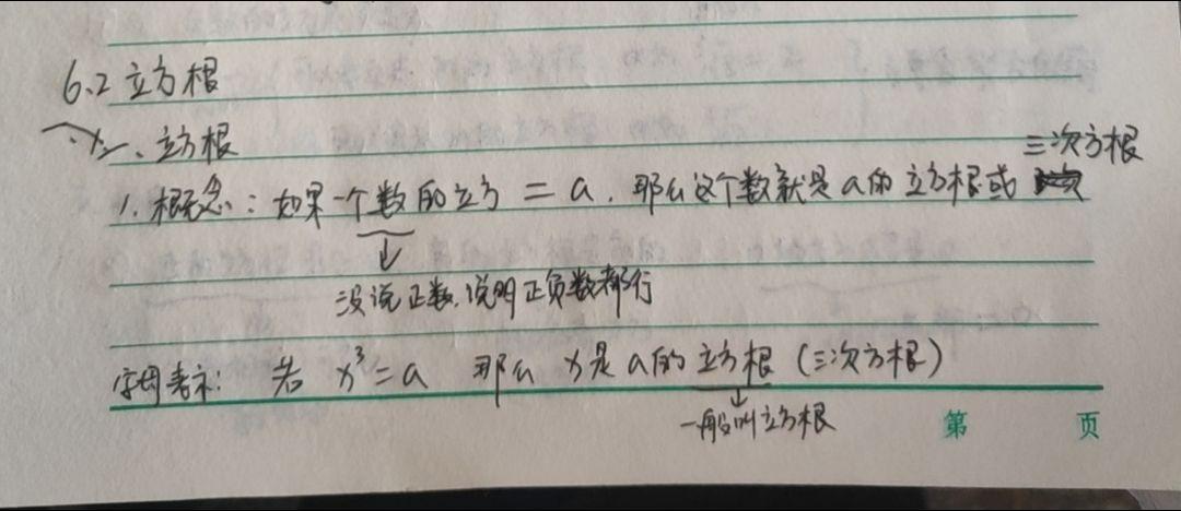 七数下，第六章《实数》6.2立方根视频教案图片