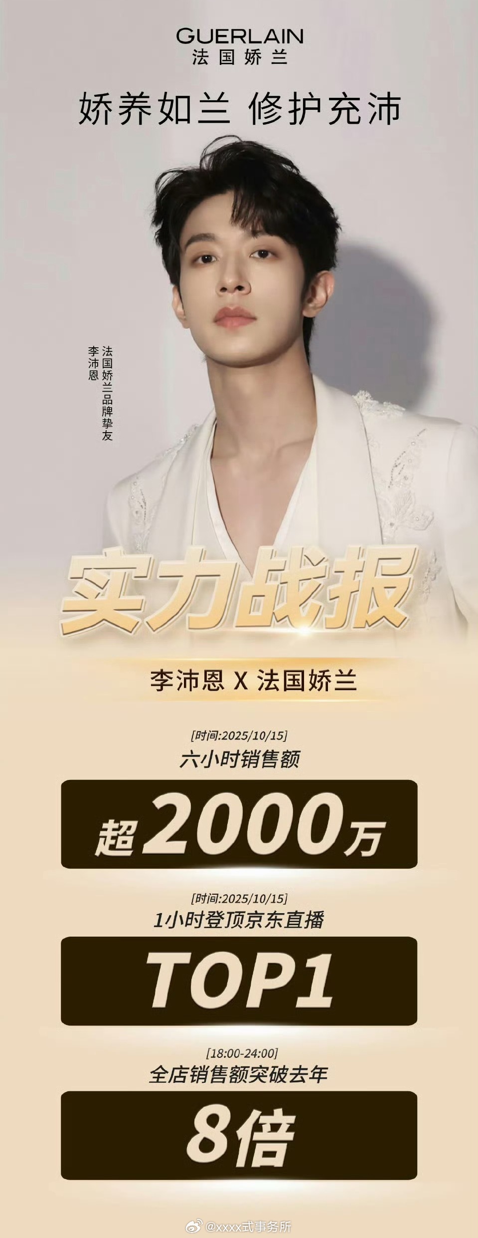 李沛恩娇兰战报6小时销售额突破2000万[吃惊][吃惊] ​​​
