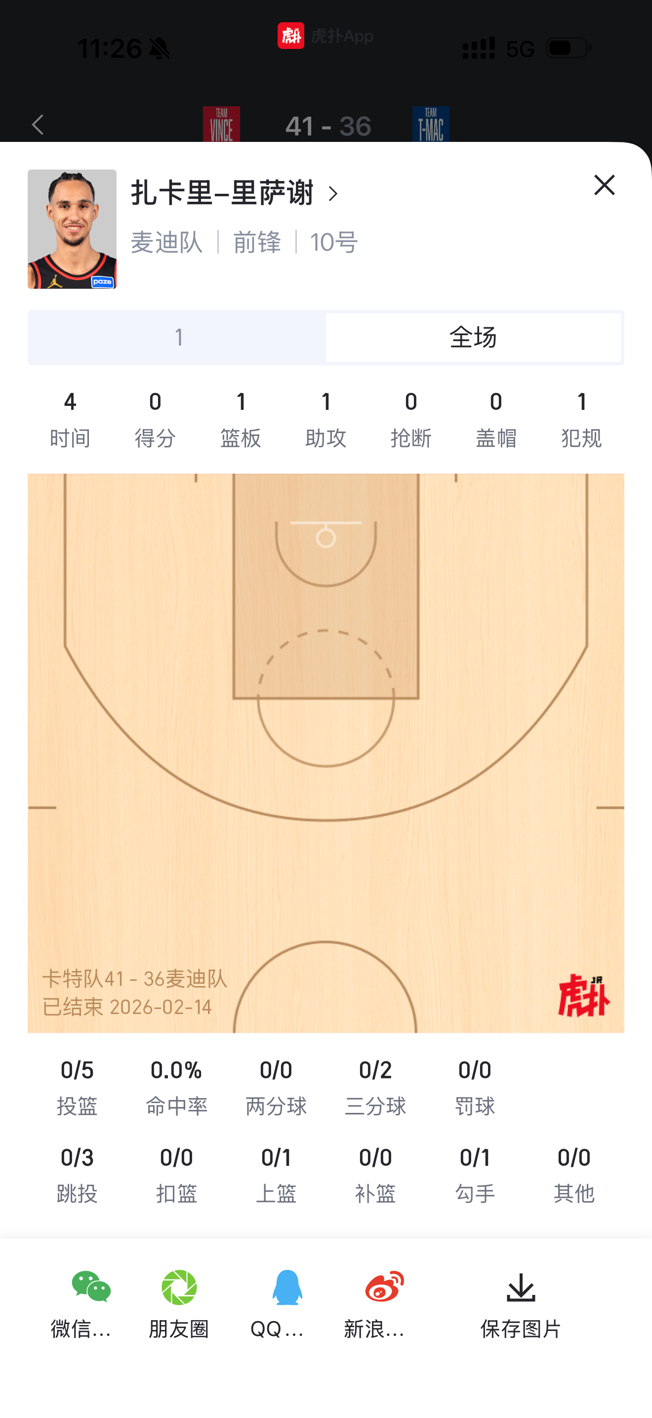 risacher这娃本来应该在度假的