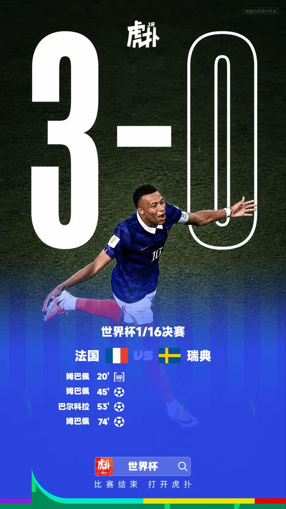 无敌效率！姆巴佩世界杯18场打进18球，距离梅西纪录只差1球世界杯1/16决赛，