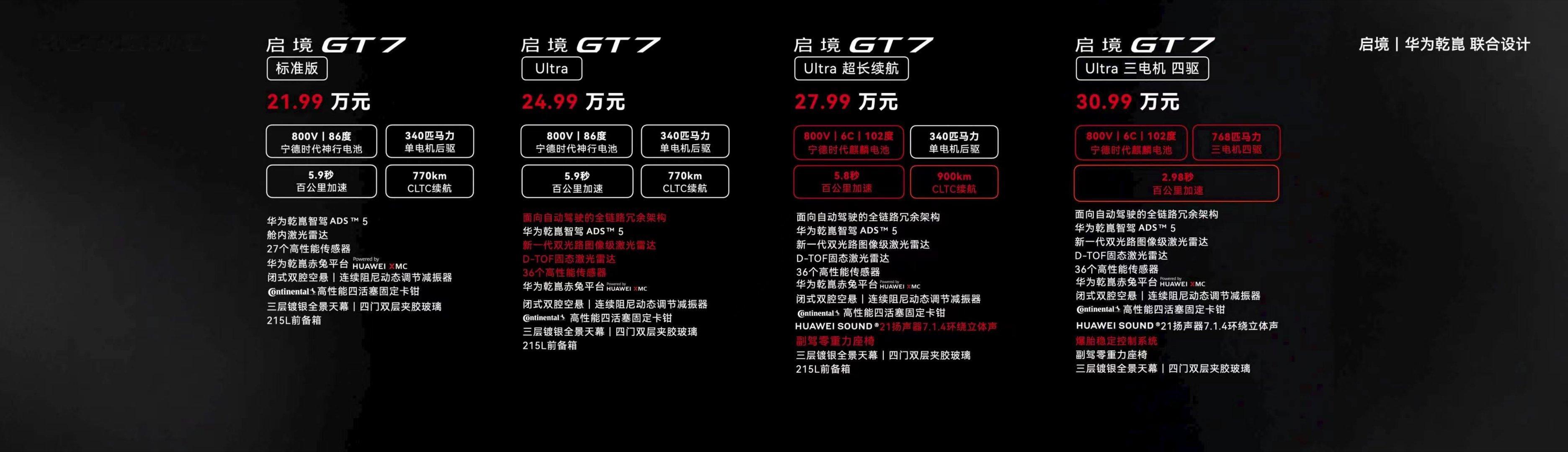 华系最强满配好车看启境GT7 启境GT7预售价公布了，新车推出Ultra、Ult