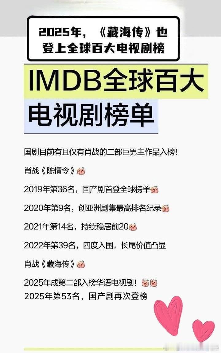 只能说要比海外传播力，肖战全球百大唯二爆款作品《陈情令》《藏海传》在手，比起自嗨