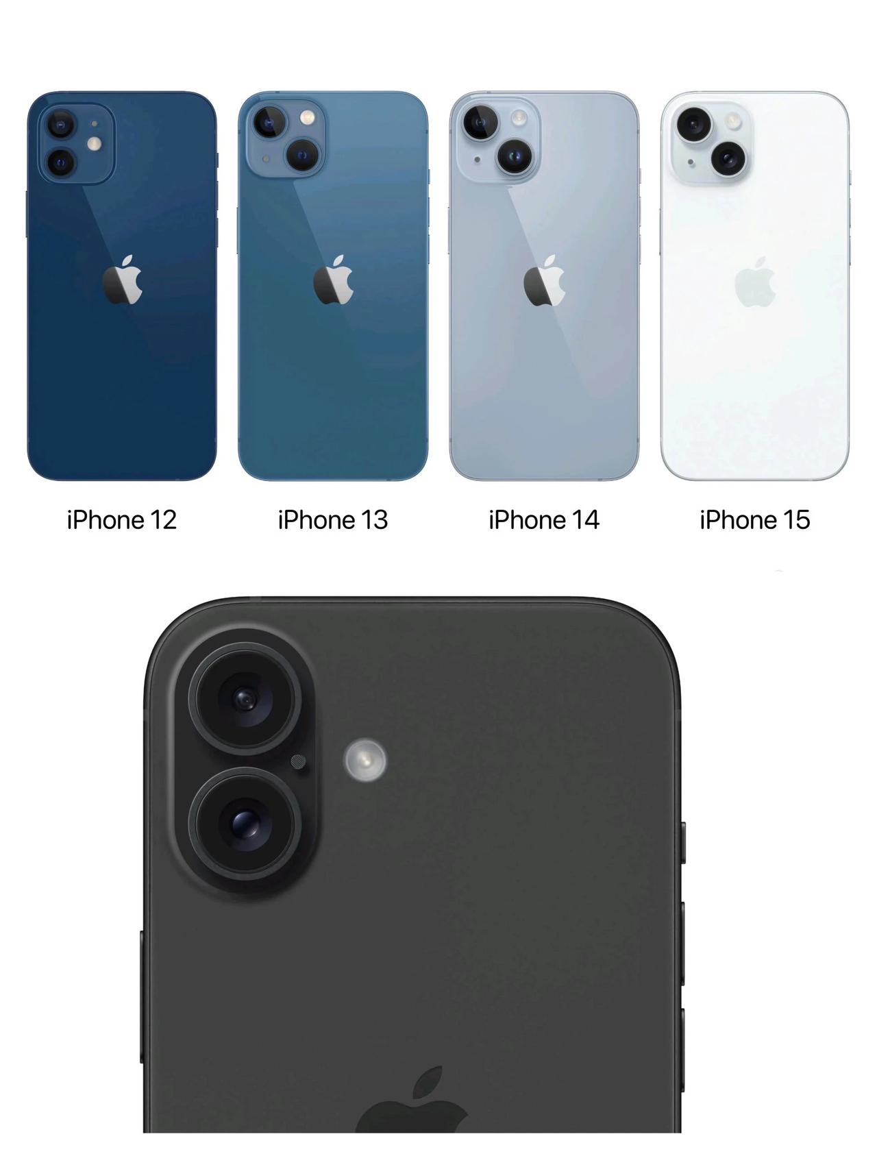 这苹果设计师也挺好做的嘛！[笑哭][笑哭]从iPhone 12到iPhone 1