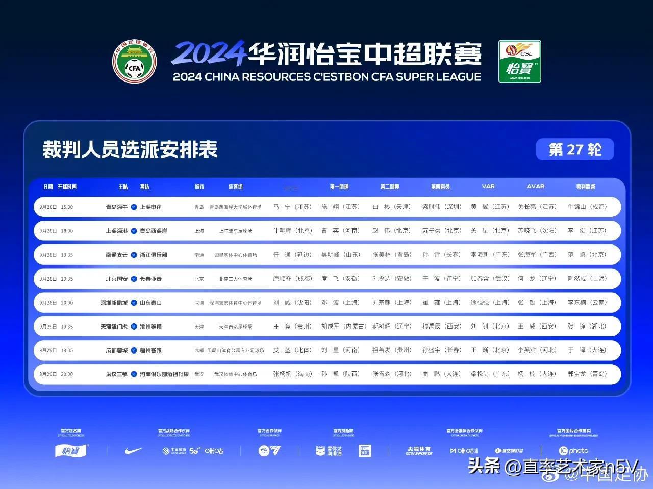 马宁复出执哨申花，中超第27轮裁判排班表出炉
1，青岛海牛VS上海申花:马宁主裁
