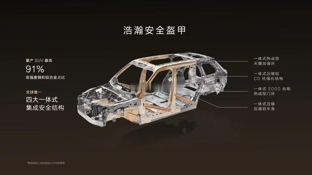 吉利核心技术获国家科学技术进步奖自主品牌拿下国家级科技大奖，意味着国产车企持续打
