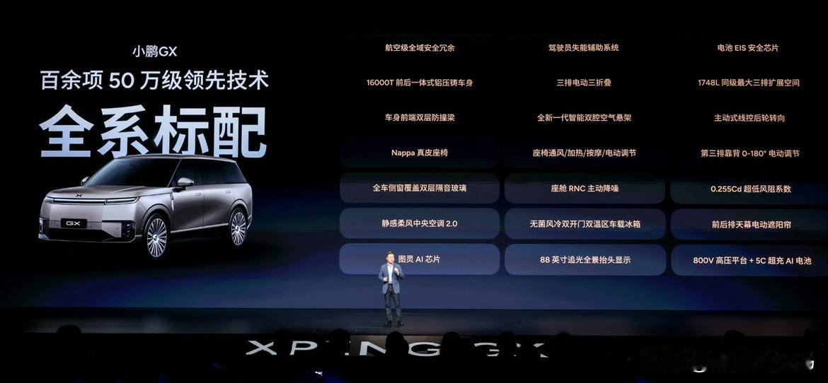 一直在忙，抽空跟大家聊会车。小鹏GX售价公布了：

增程：27.98万-34.9
