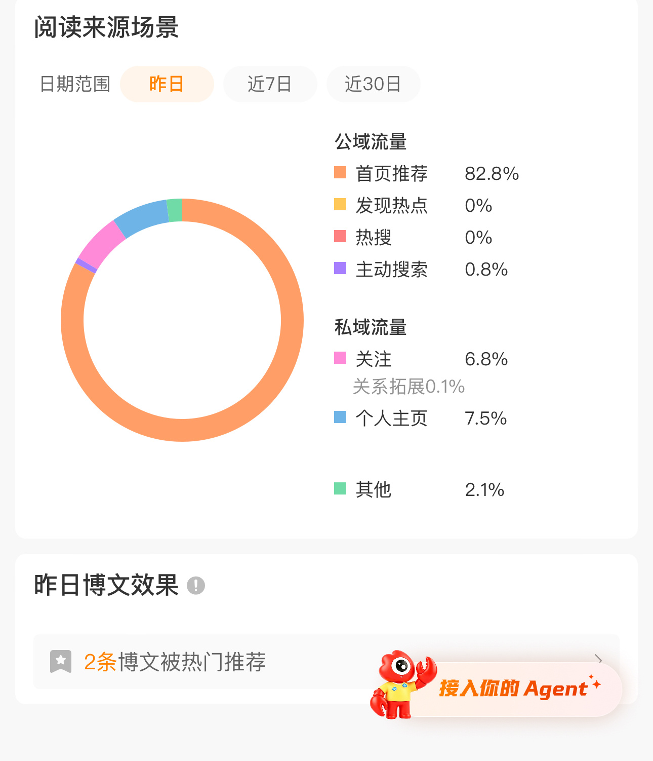 好崩溃 