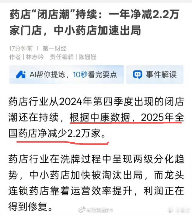 药店闭店潮持续个体独营店难坚持，连锁药店还好。是洗牌啊！ 