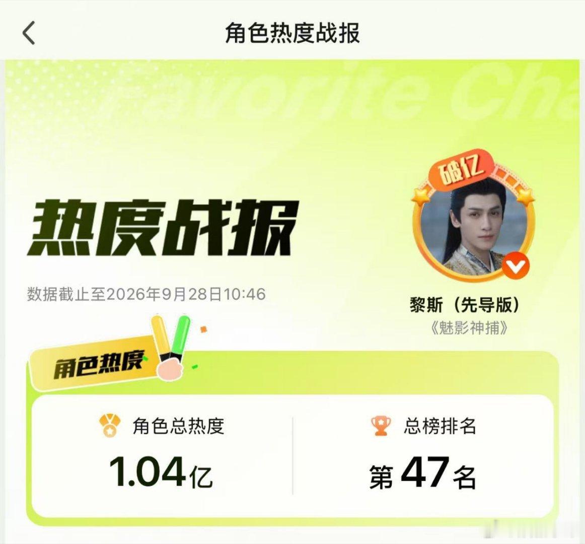 还没官宣定档就炸了✨《魅影神捕》黎斯角色上线三十分钟热度破亿，罗云熙的神捕黎斯，