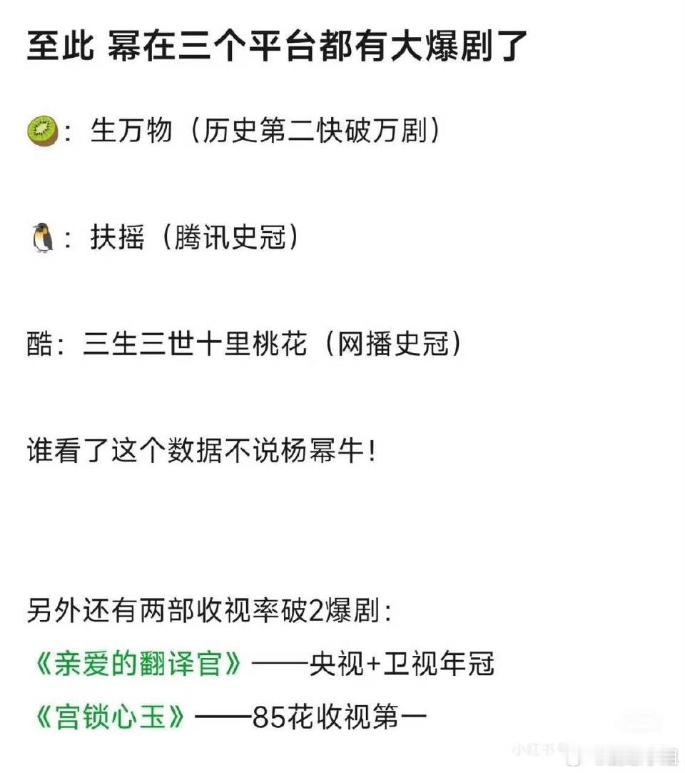 杨幂如今手握四大平台大爆剧《生万物》《三生三世十里桃花》《扶摇》《亲爱的翻译官》