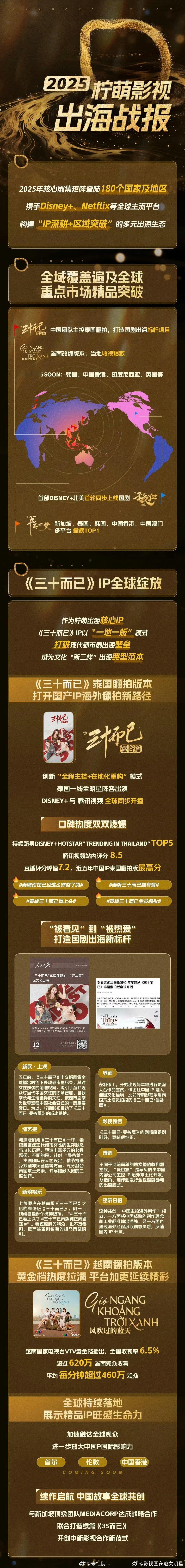 书卷一梦多域出圈热度横扫柠萌影视出海战报2025柠萌影视出海战报——《书卷一梦》