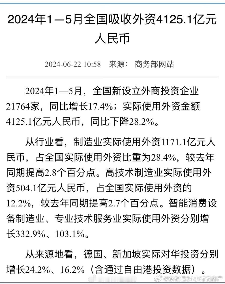 分享图片 ​​​