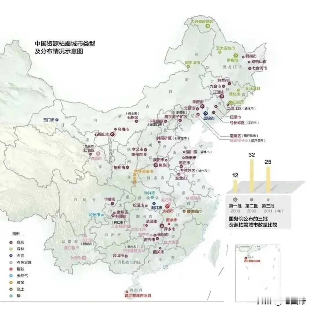 东北塌陷