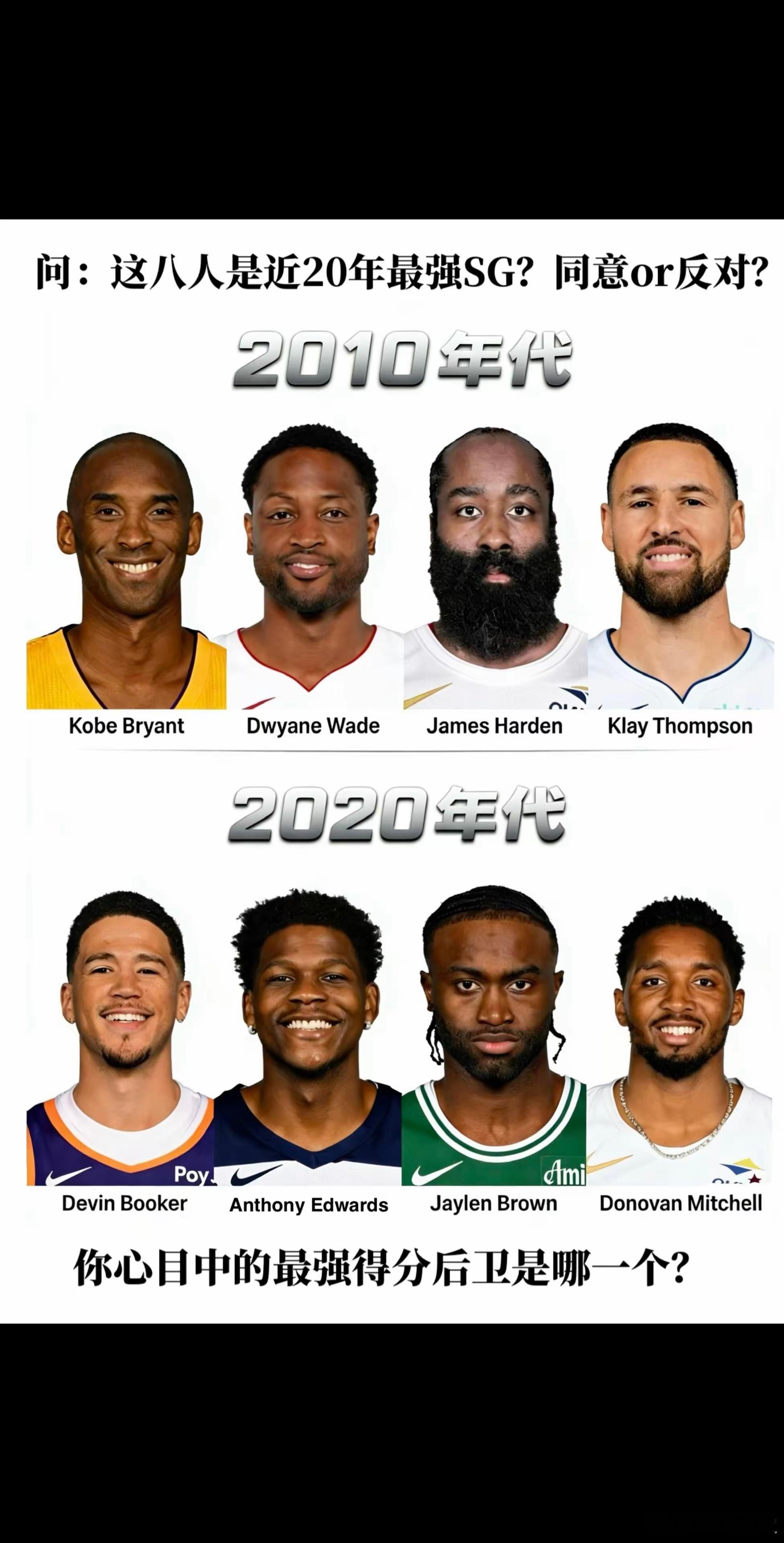 这八人是近20年最强得分后卫吗？ 