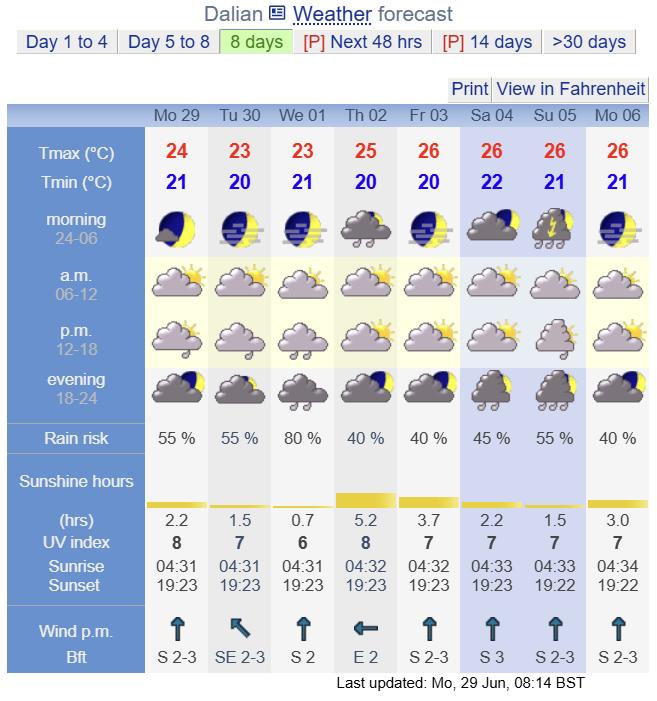 本周多云天气居多，部分时段有阵雨或雷阵雨，降雨多数持续时间不会太长，随机性强，局