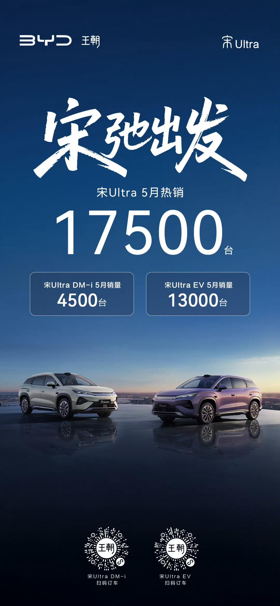 这看样子二代刀片上量也没有很多，5月宋Ultra ev 交付13000，我本来预