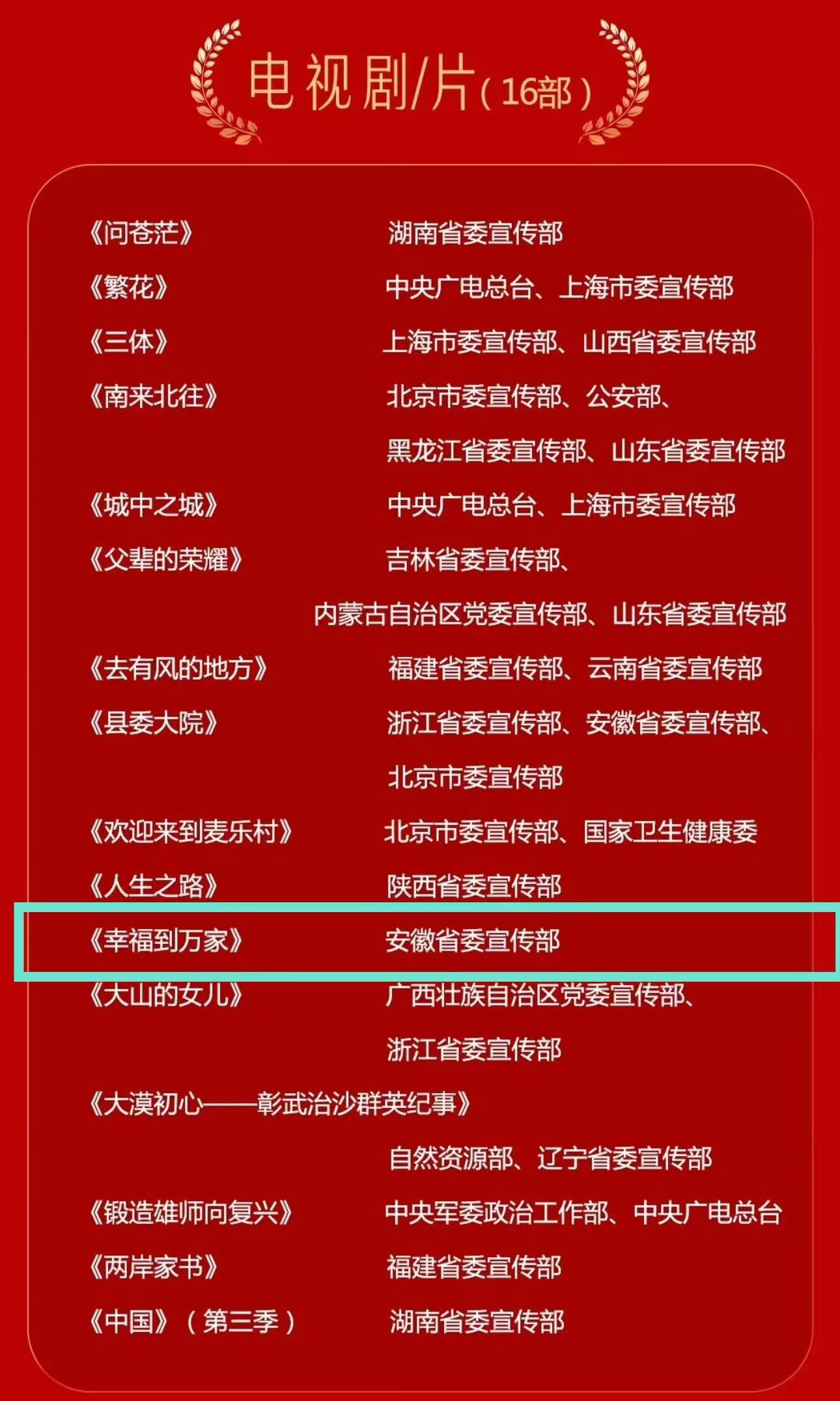幸福到万家入选五个一工程奖  赵丽颖《幸福到万家》五个一工程奖，咱就说我们的何幸