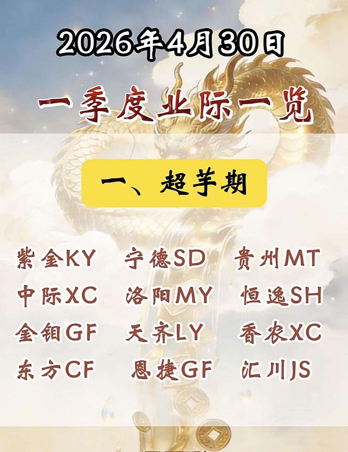 2026年4月30日，一季度业报一览，扭亏为盈！

2026年4月30日公布的一