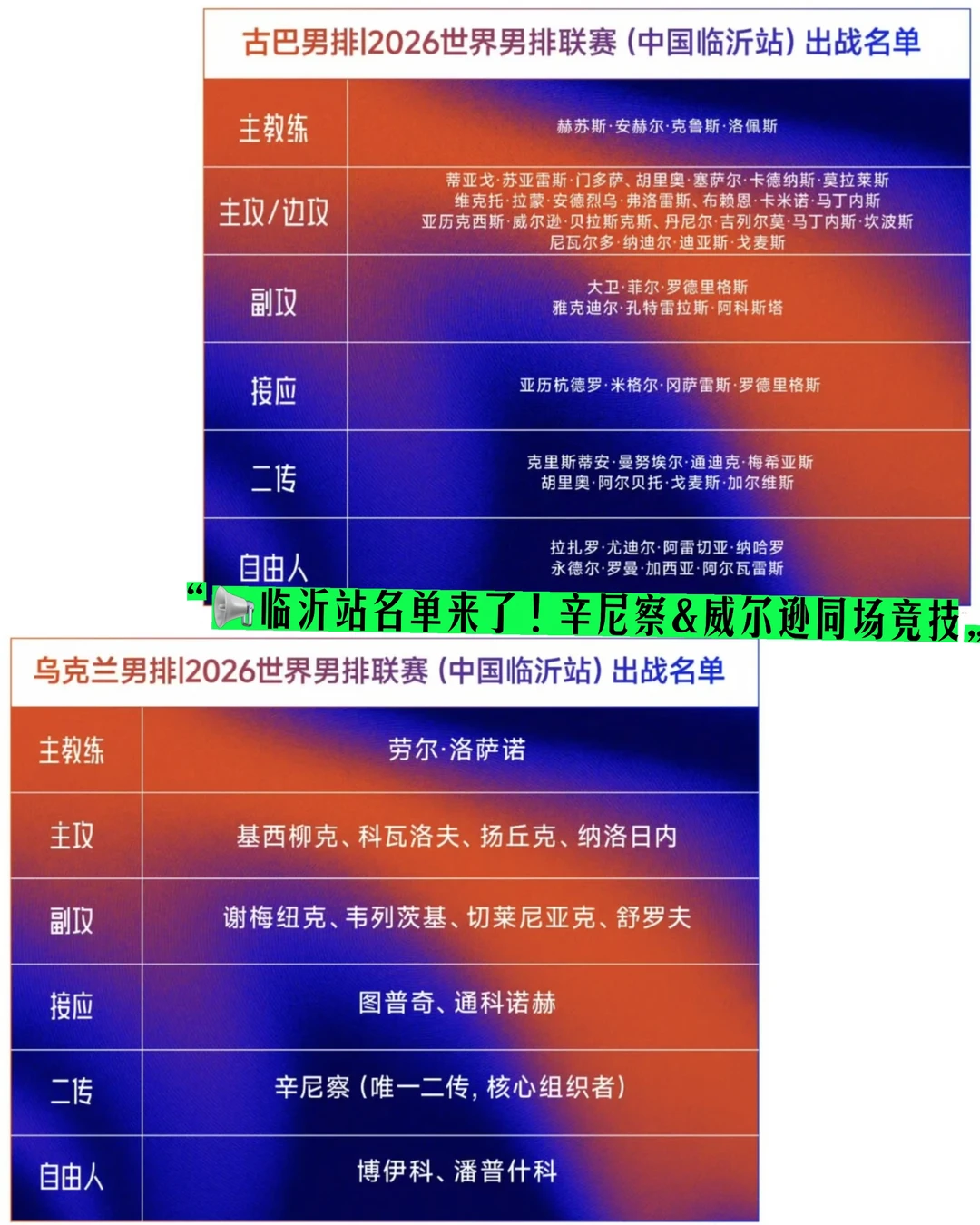 📢临沂站名单来了！辛尼察&威尔逊同场竞技