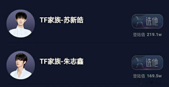 我看到第一组是哪对了 