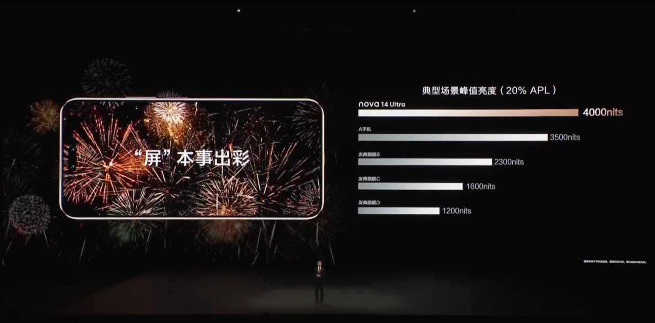 华为 nova 14 Ultra 采用一块 6.81 英寸 2860×1272 