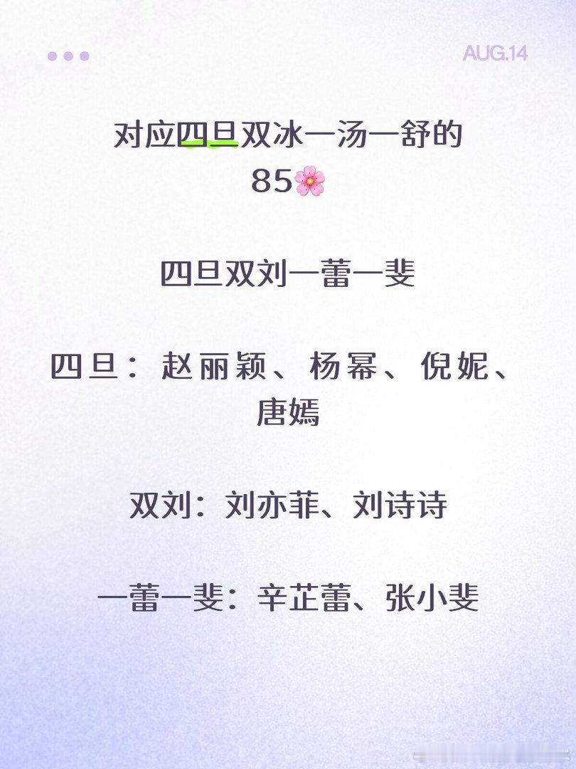 【85🌸】四旦双刘一蕾一斐赵丽颖｜杨幂｜倪妮｜唐嫣 ｜刘亦菲 ｜刘诗诗｜辛芷蕾