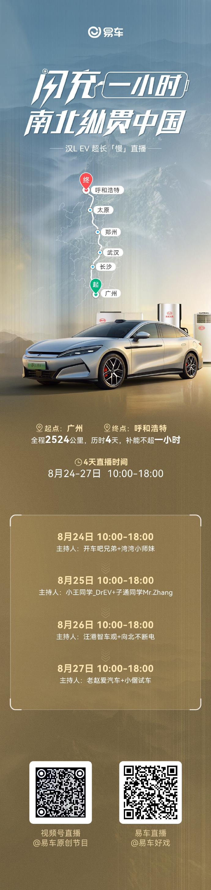 今天安排了个「慢」活儿，开车一整天的那种，带着比亚迪汉L EV闪充一小时南北纵贯
