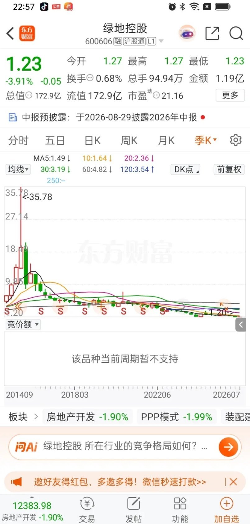 绿地控股股吧一则十年持仓故事，道尽无数散户心酸。2015年19元重仓14万股绿地