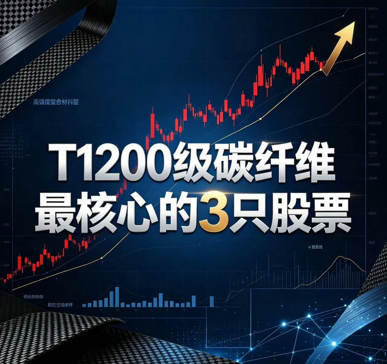 T1200级碳纤维最核心的3只股票：1. 中复神鹰 (688295)作为国内高性