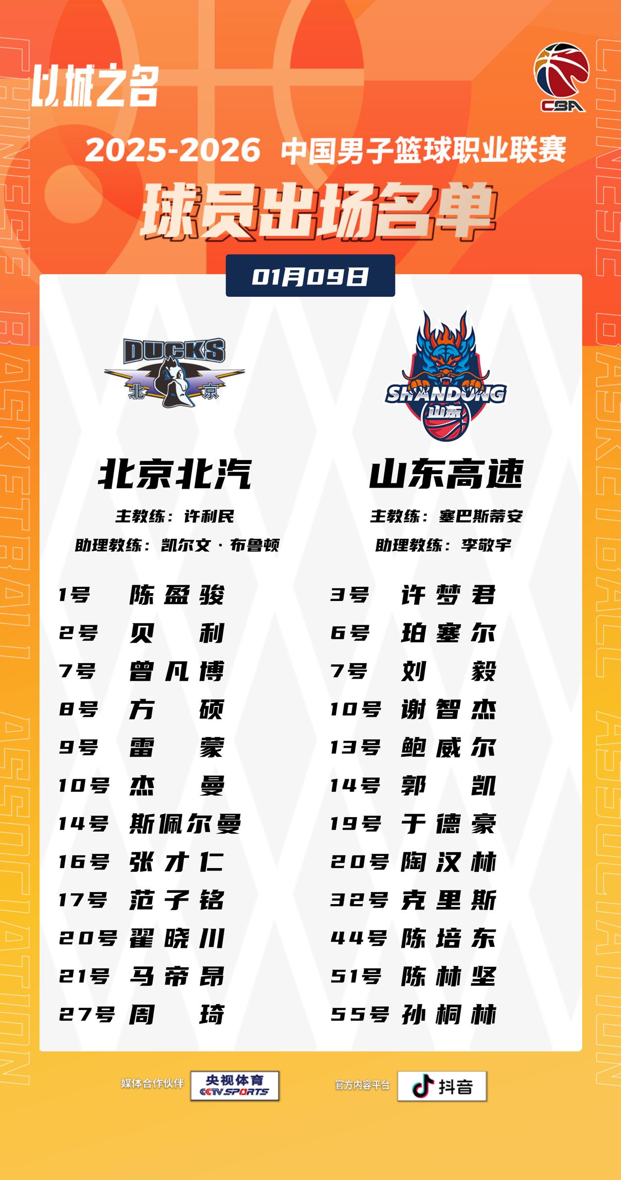 【大名单出炉】2025-2026赛季CBA联赛常规赛第十二轮今晚继续进行，4场比