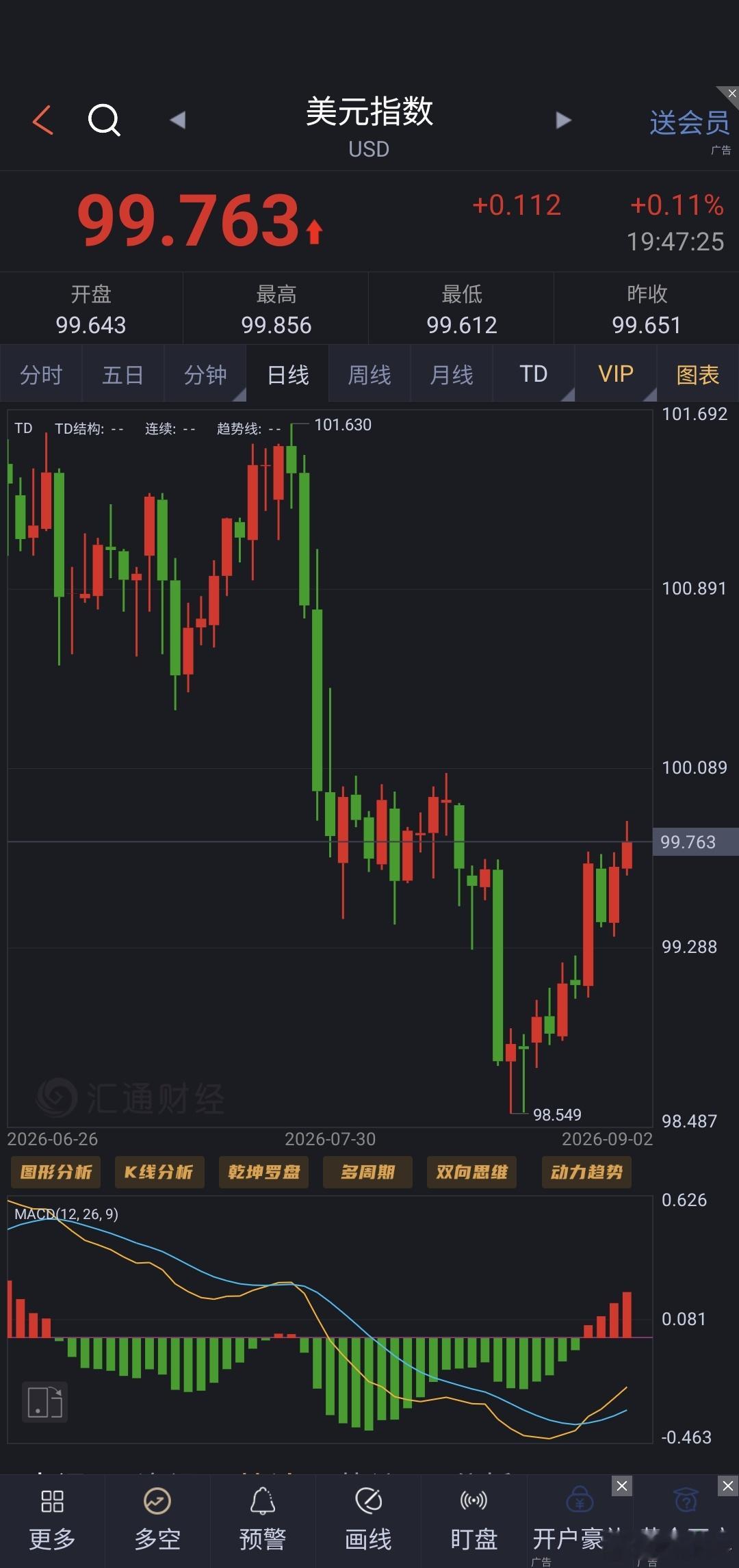 金毛的炮声可比贝嫂的牝户厉害得多 ​​​
