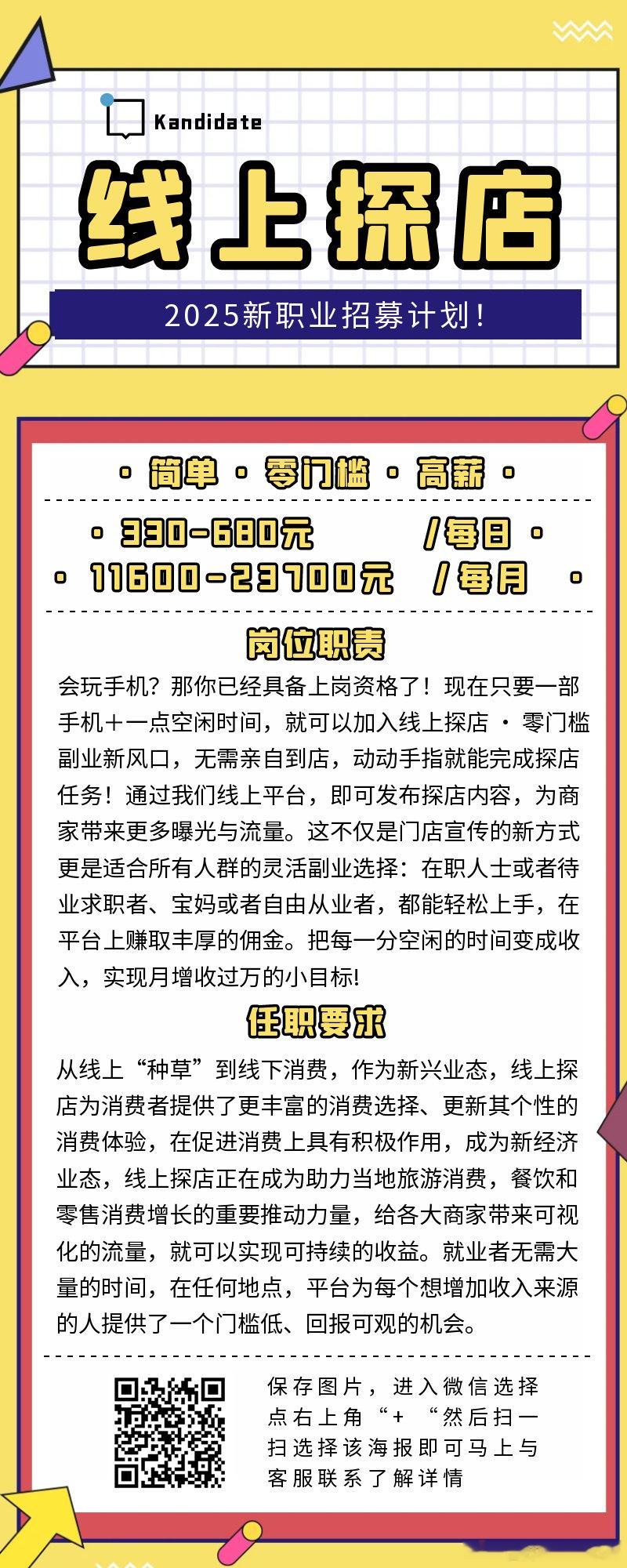分享图片 ​​​