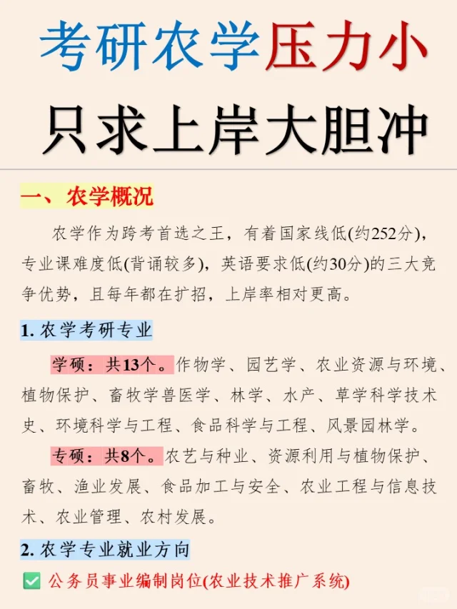 农学专业考研现在开始复习还能冲