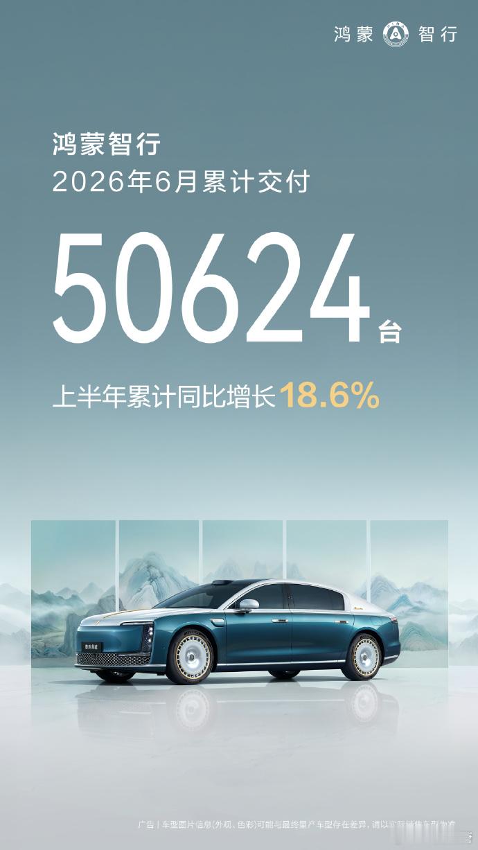 鸿蒙智行6月交付50624台，尚界Z7竟然交付突破10000台了