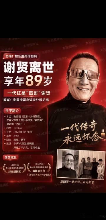 谢霆锋发文悼念父亲谢贤去世0720谢贤百度词条界面已变黑白 世事无常谢贤遗憾离去