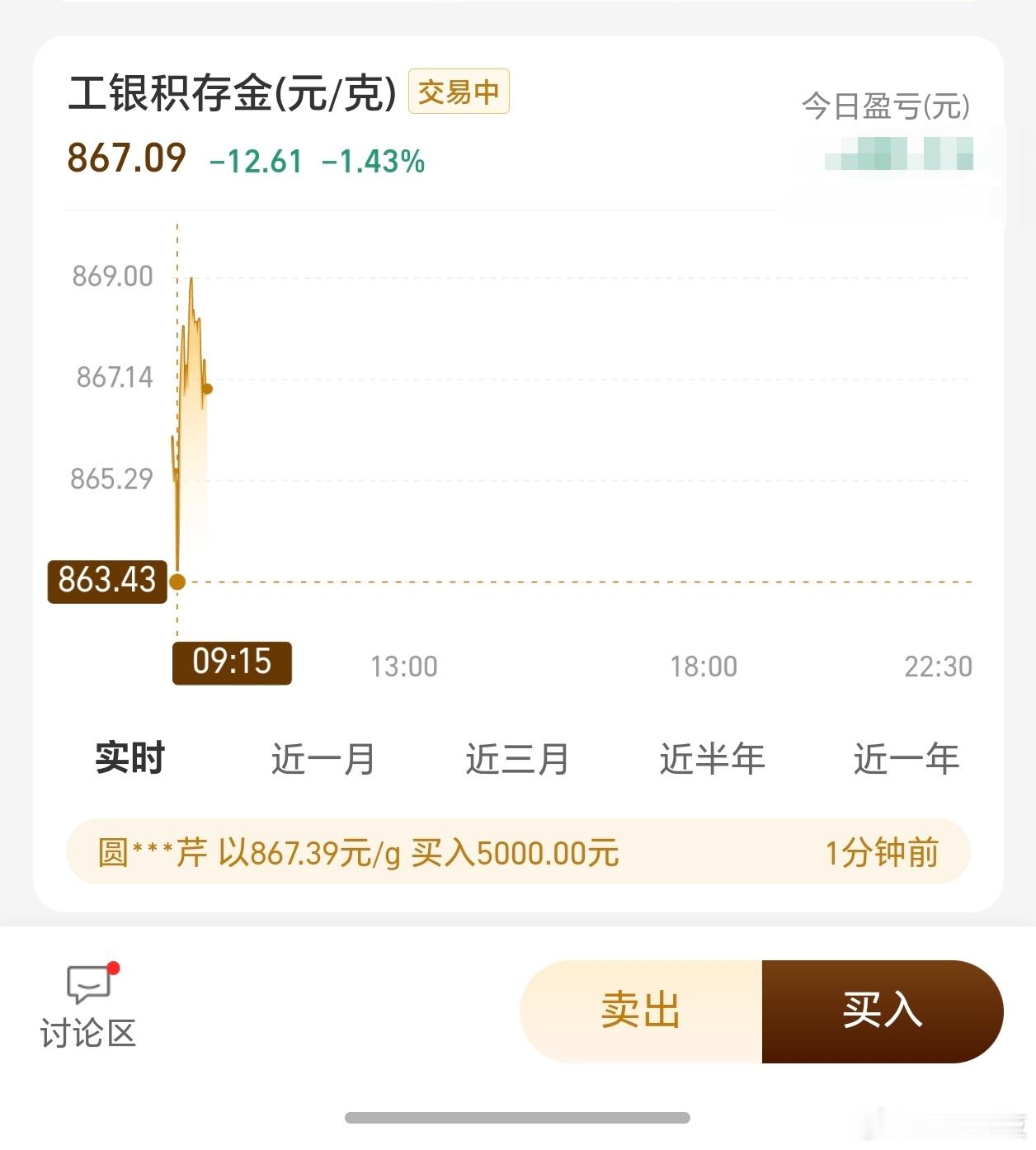 黄金看图说话900、1000高点的小伙伴还好吗？我这几天入的看来也是入坑了？