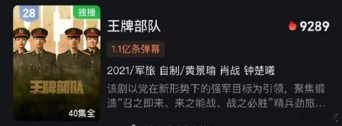 肖战王牌部队的弹幕至今还是记录吧，当时这部剧的讨论贴直接刷新了他《陈情令》在豆瓣