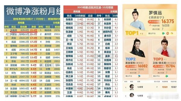 锦绣安宁张晚意被此沙掀桌了吗 