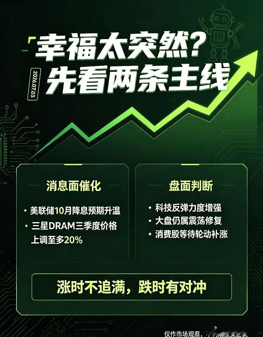 花旗:美联储10月降息，幸福太突然，下周A股还能冲!AI泡沫今天被一扫而光，不只