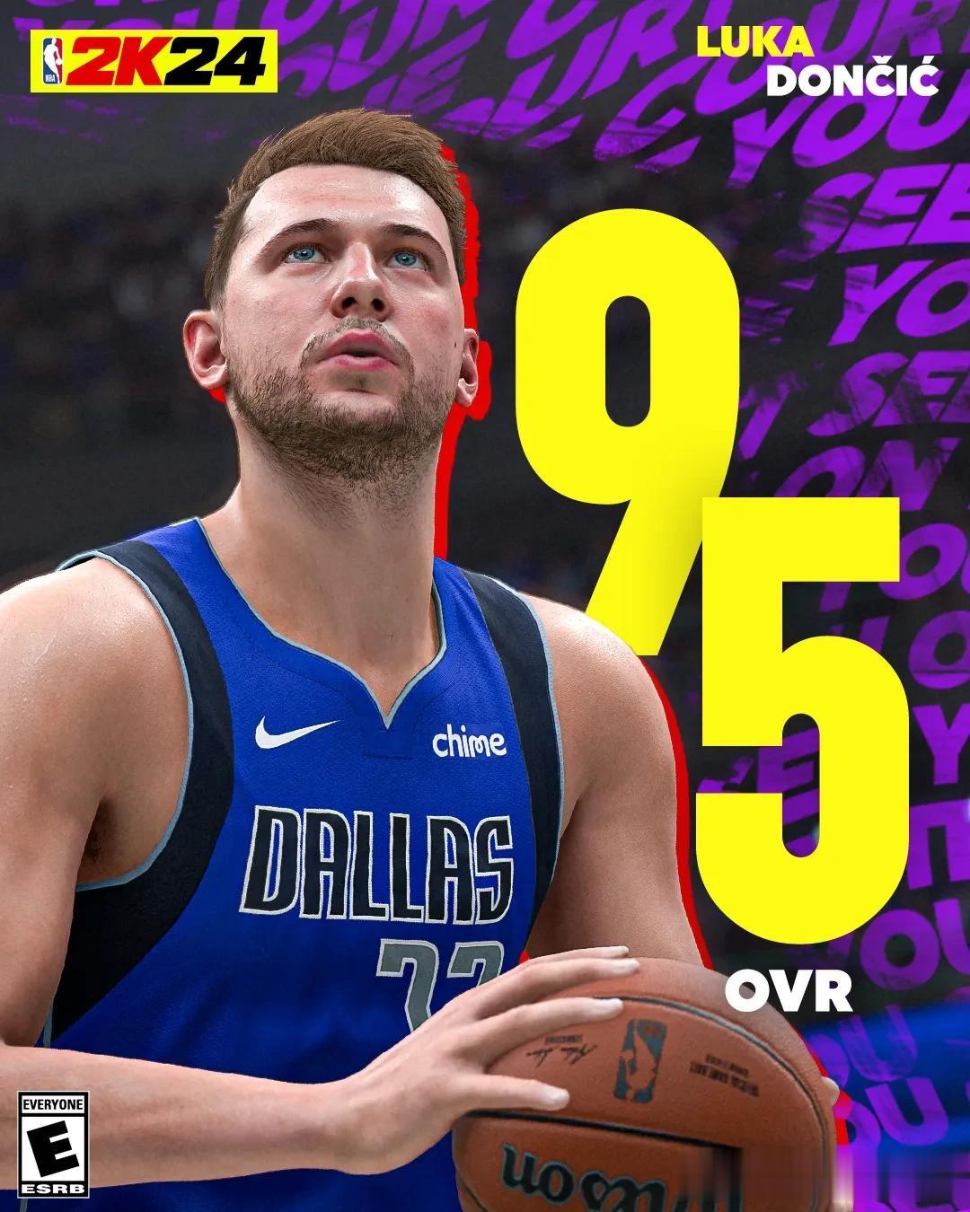 东契奇NBA2K24能力值出炉！