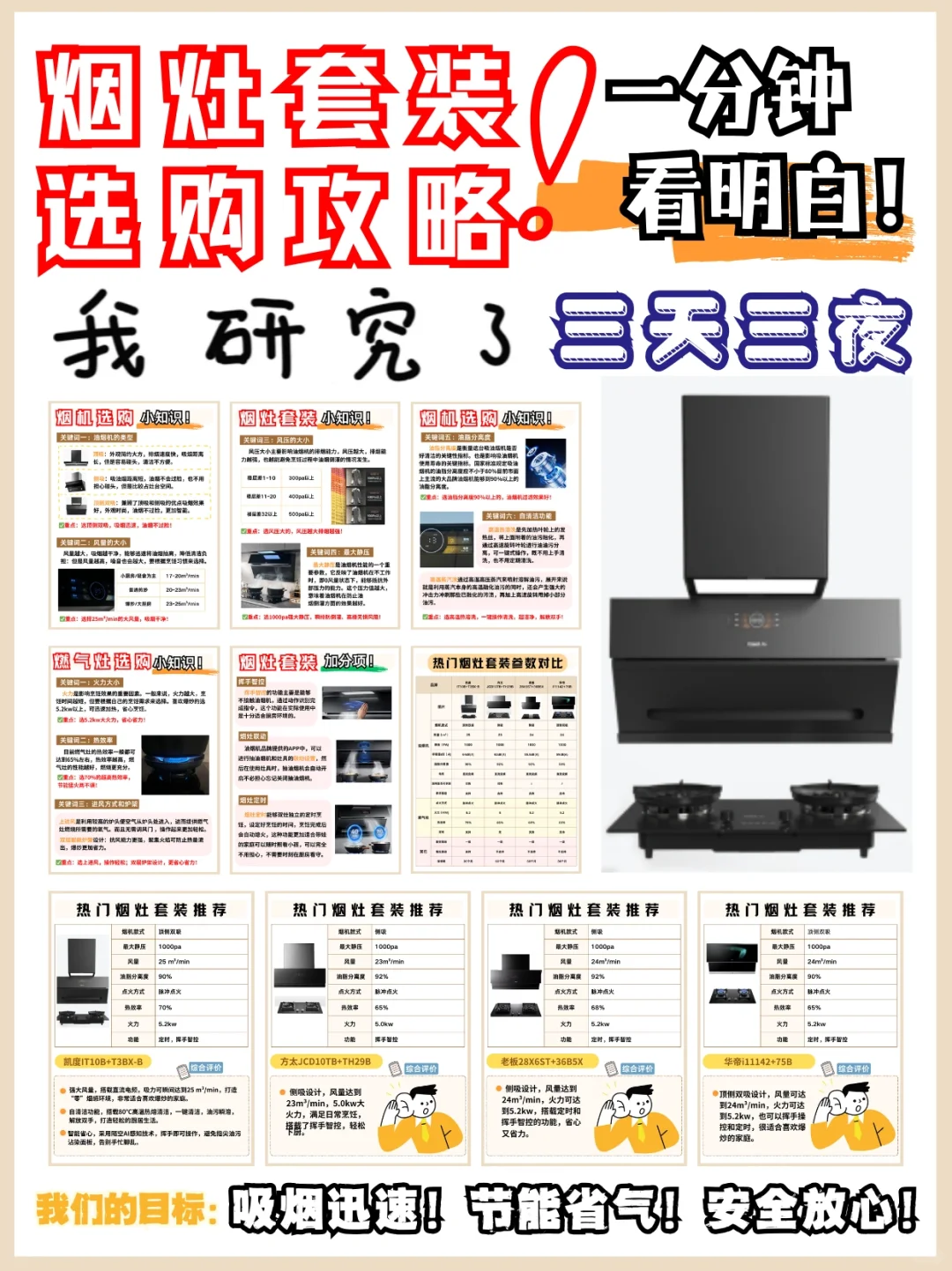 装修小白必看！烟灶套装这样选不后悔！