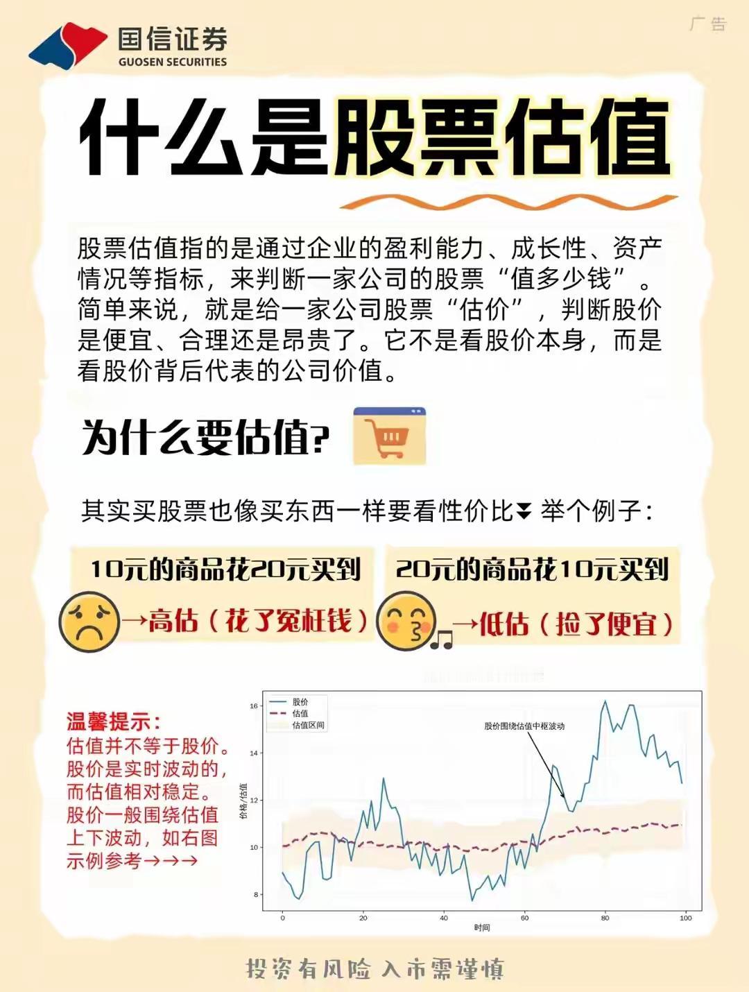 股票估值及股票估值方法[赞]